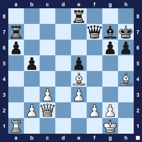 Visualwize exercise starting position