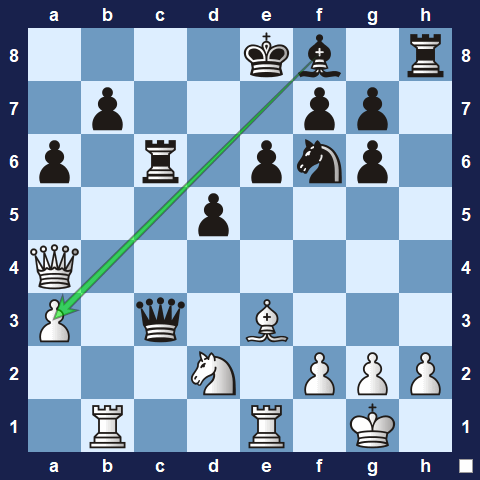Visualwize exercise move 4