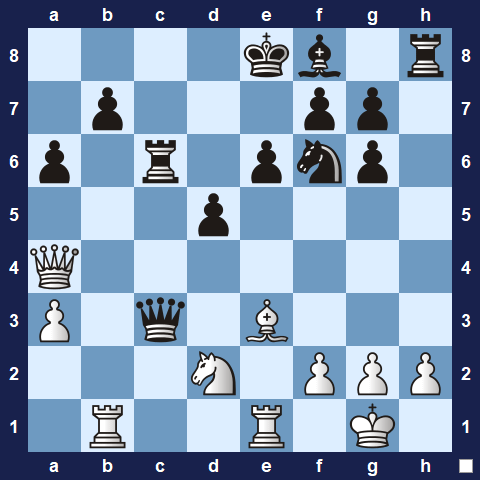 Visualwize exercise starting position