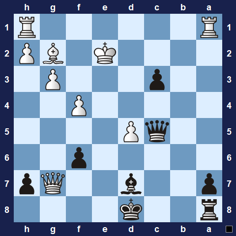Visualwize exercise starting position
