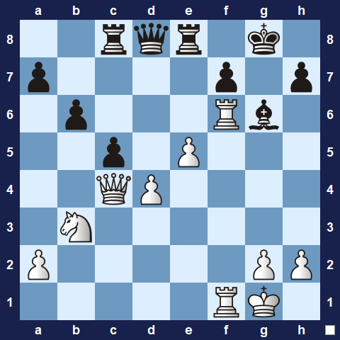 Visualwize exercise starting position
