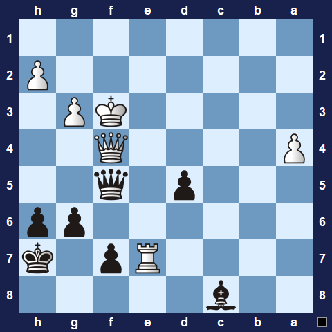 Visualwize exercise starting position