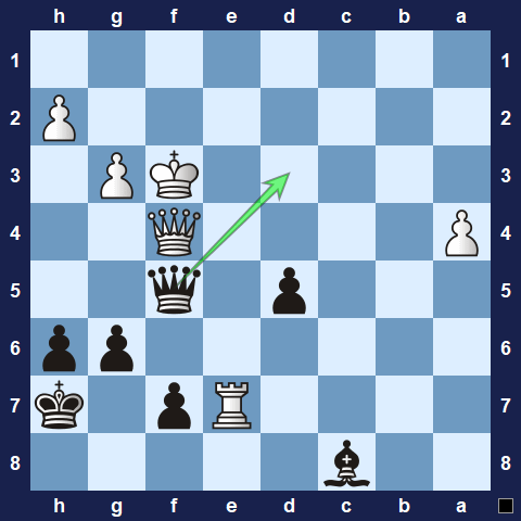 Visualwize exercise move 1