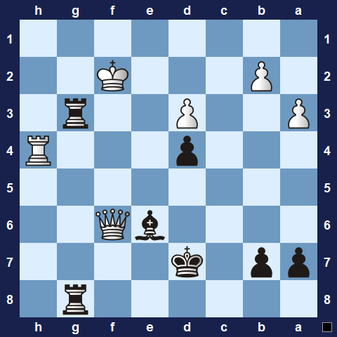 Visualwize exercise starting position