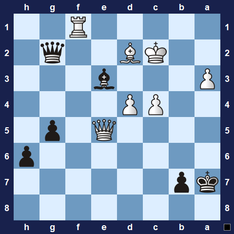 Visualwize exercise starting position