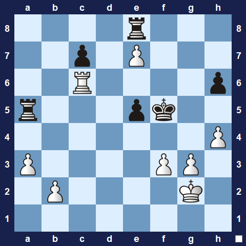 Visualwize exercise starting position