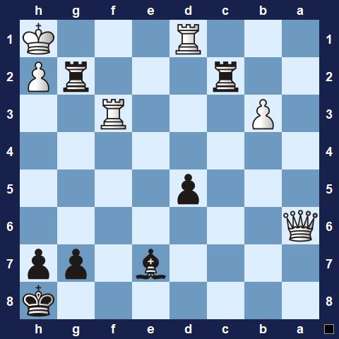 Visualwize exercise starting position