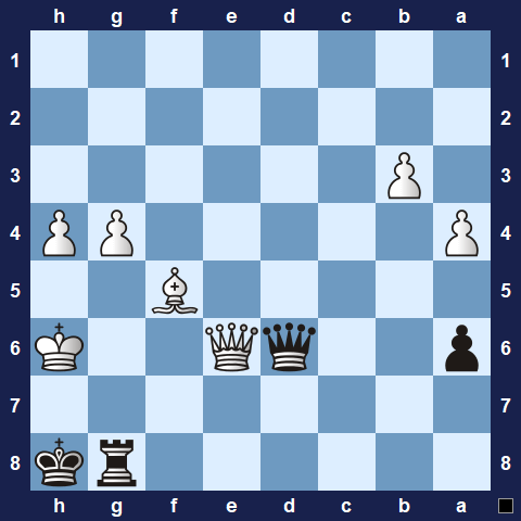 Visualwize exercise starting position