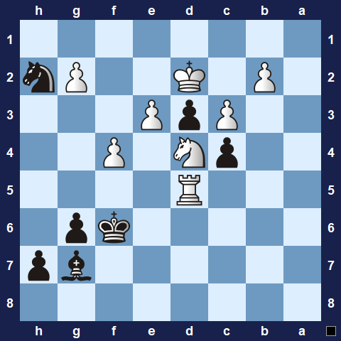Visualwize exercise starting position