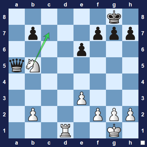 Visualwize exercise move 3