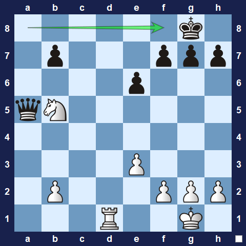 Visualwize exercise move 4