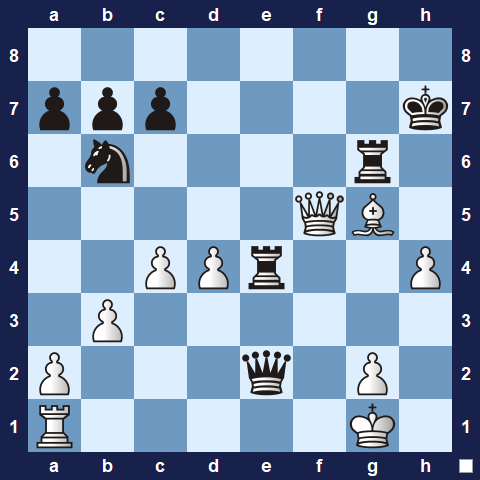 Visualwize exercise starting position