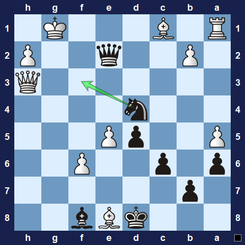 Visualwize exercise move 1