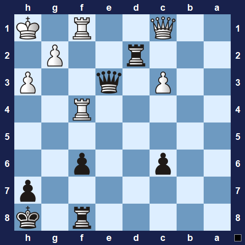Visualwize exercise starting position