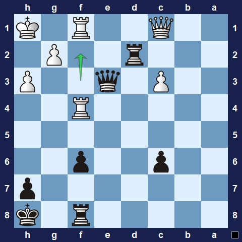 Visualwize exercise move 4