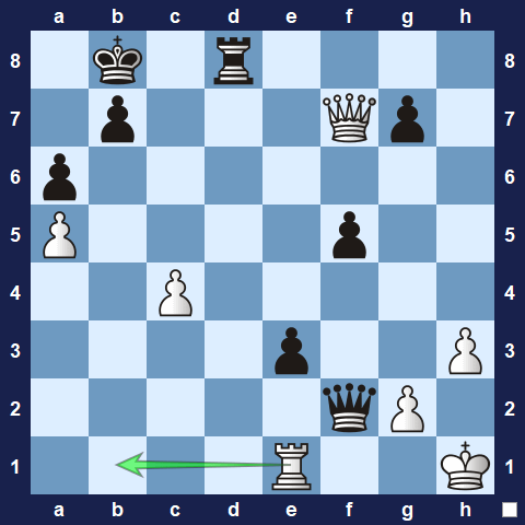 Visualwize exercise move 1