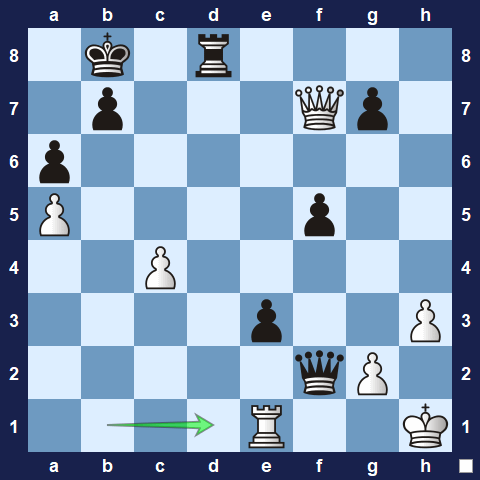 Visualwize exercise move 3