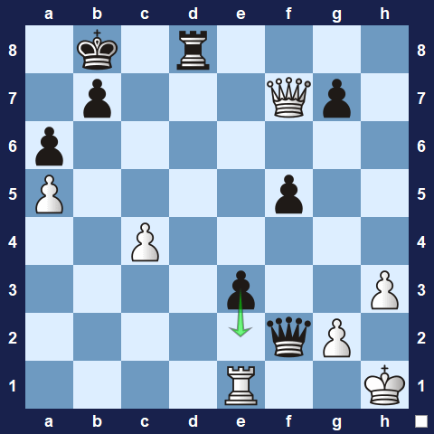 Visualwize exercise move 4
