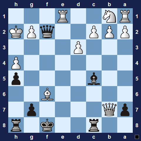 Visualwize exercise starting position
