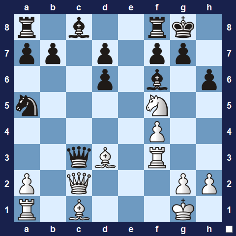 Visualwize exercise starting position