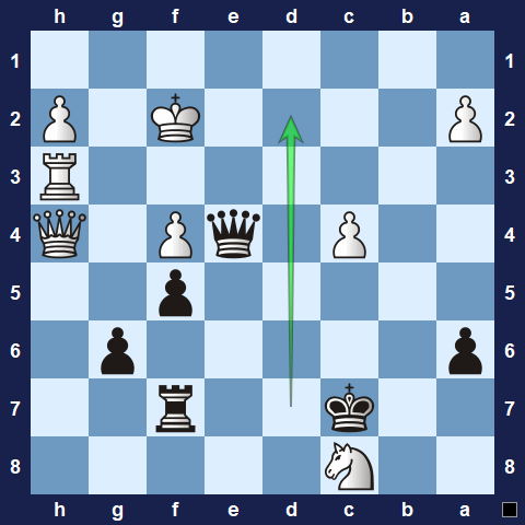 Visualwize exercise move 3