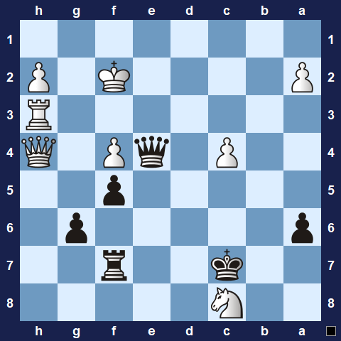 Visualwize exercise starting position