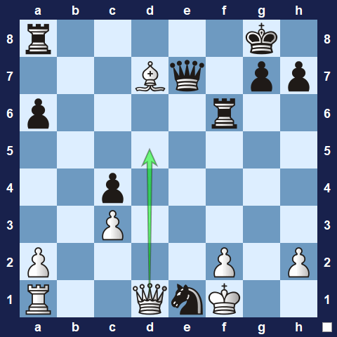Visualwize exercise move 1