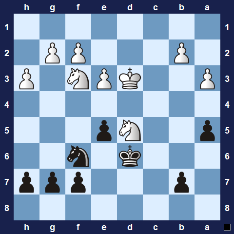 Visualwize exercise starting position