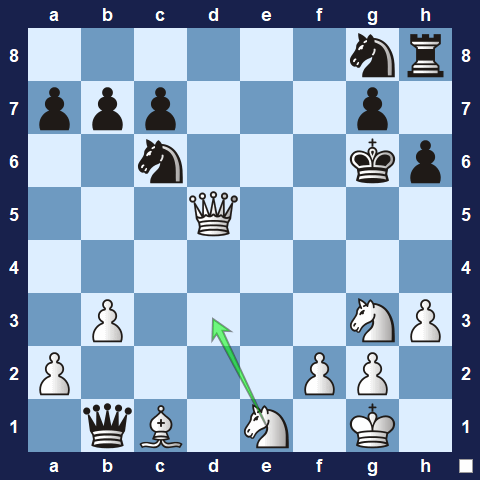 Visualwize exercise move 1