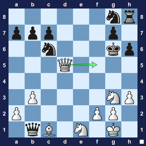 Visualwize exercise move 3