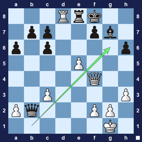 Visualwize exercise move 4