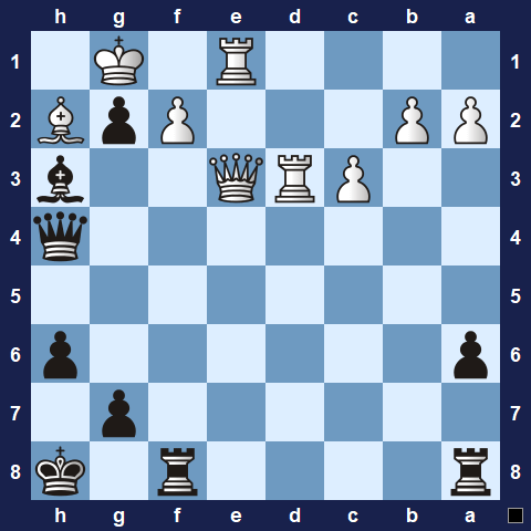 Visualwize exercise starting position