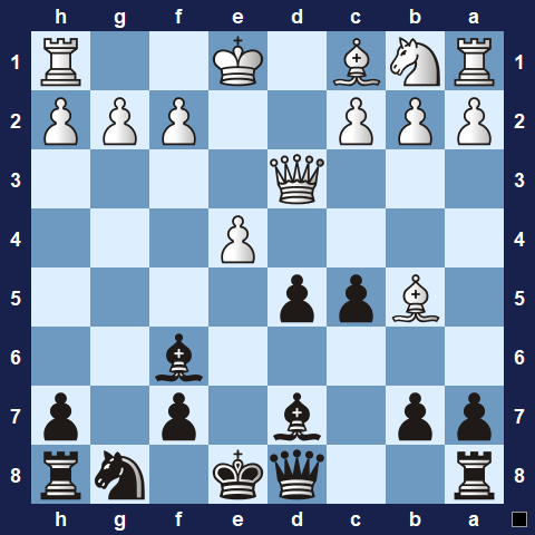 Visualwize exercise starting position