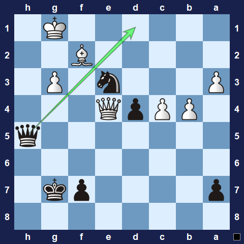 Visualwize exercise move 1