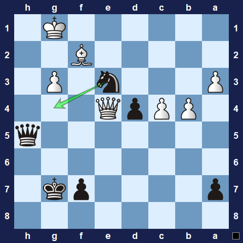 Visualwize exercise move 3