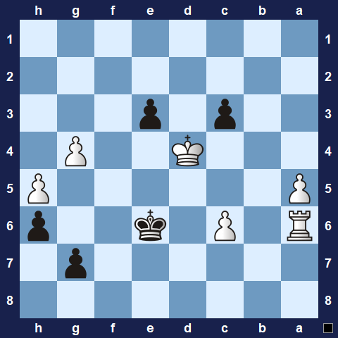 Visualwize exercise starting position