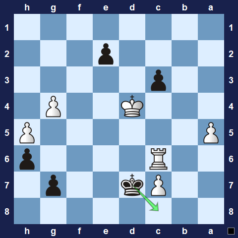 Visualwize exercise solution