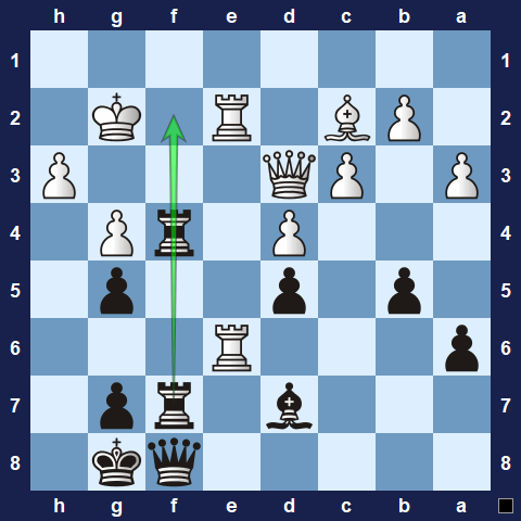 Visualwize exercise move 3