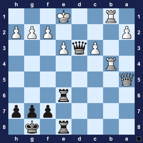 Visualwize exercise starting position
