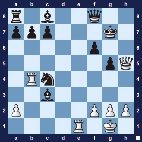 Visualwize exercise starting position
