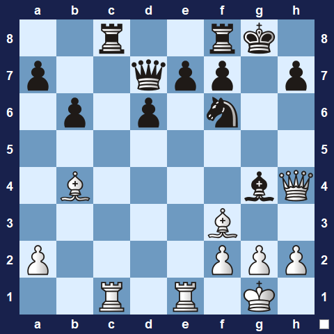 Visualwize exercise starting position