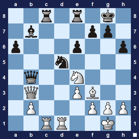 Visualwize exercise starting position