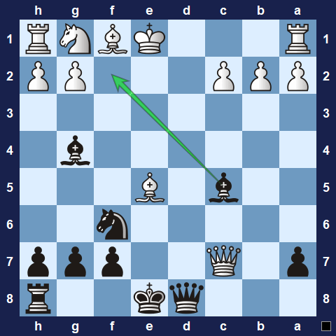 Visualwize exercise move 1