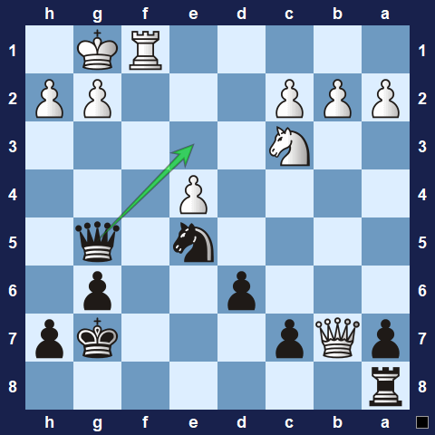 Visualwize exercise move 1
