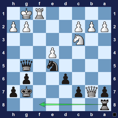 Visualwize exercise move 3