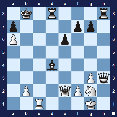 Visualwize exercise starting position