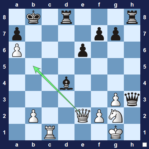 Visualwize exercise move 1