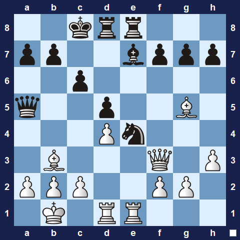 Visualwize exercise starting position