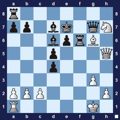 Visualwize exercise starting position