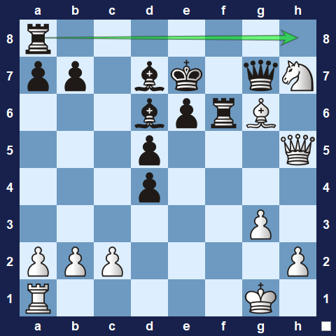 Visualwize exercise move 4